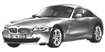 BMW E86 C0218 Fault Code